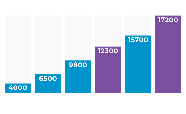 nZEB EXPO INFOGFARIC participanti