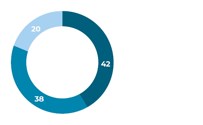 nZEB EXPO INFOGFARIC interes
